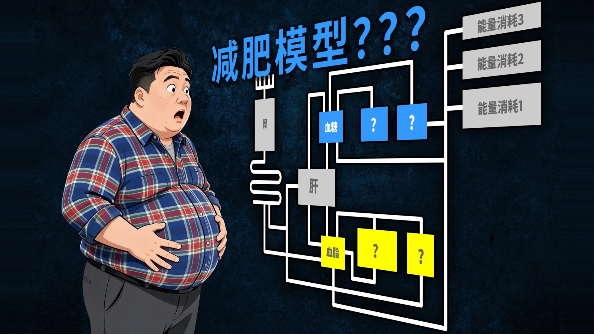 郭小过科普视频封面